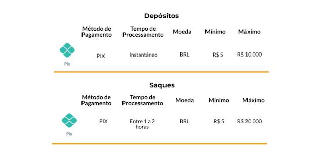 Baixar blaze apostas